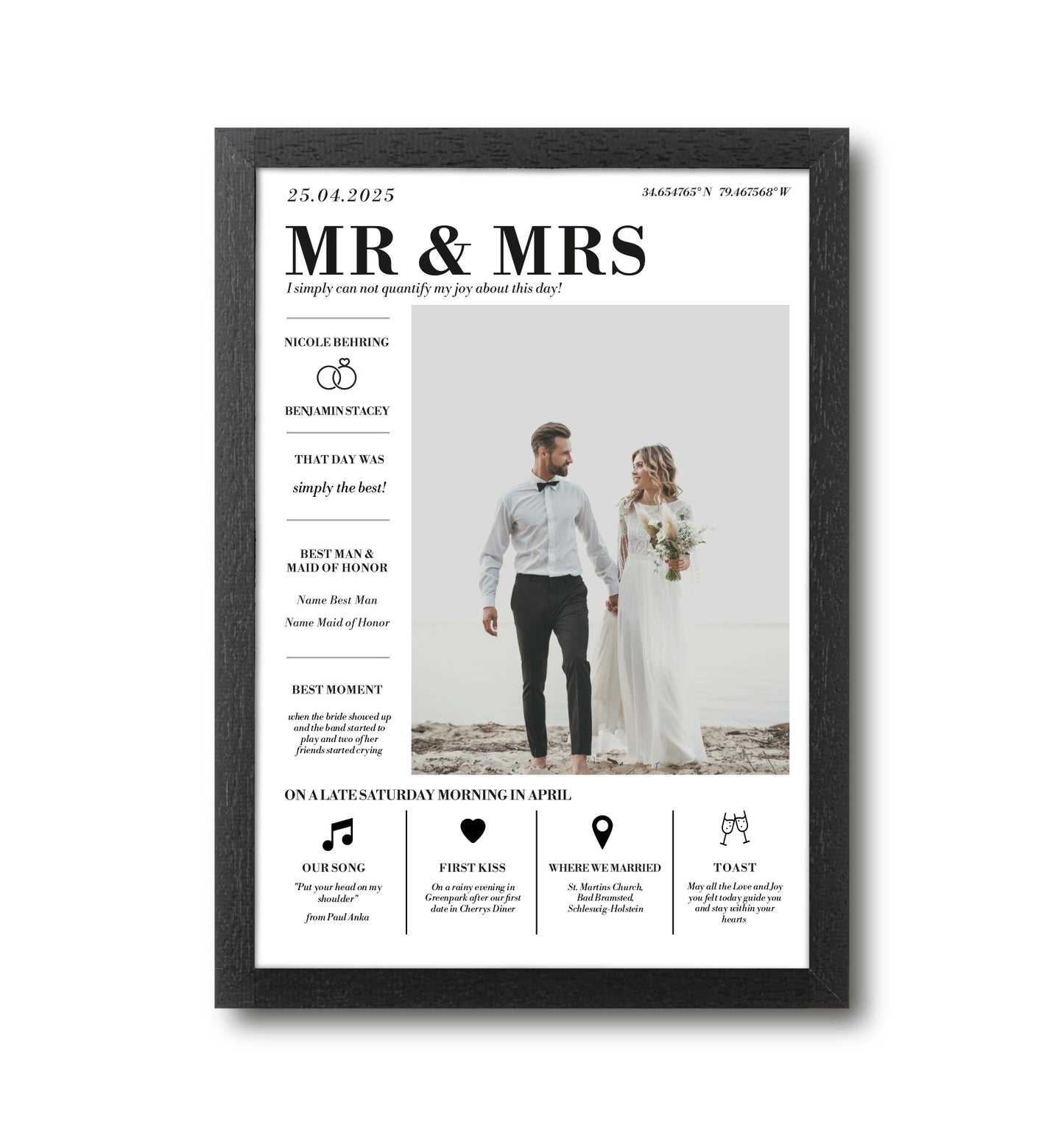 Personalised Photo Up-load Wedding Memories Print