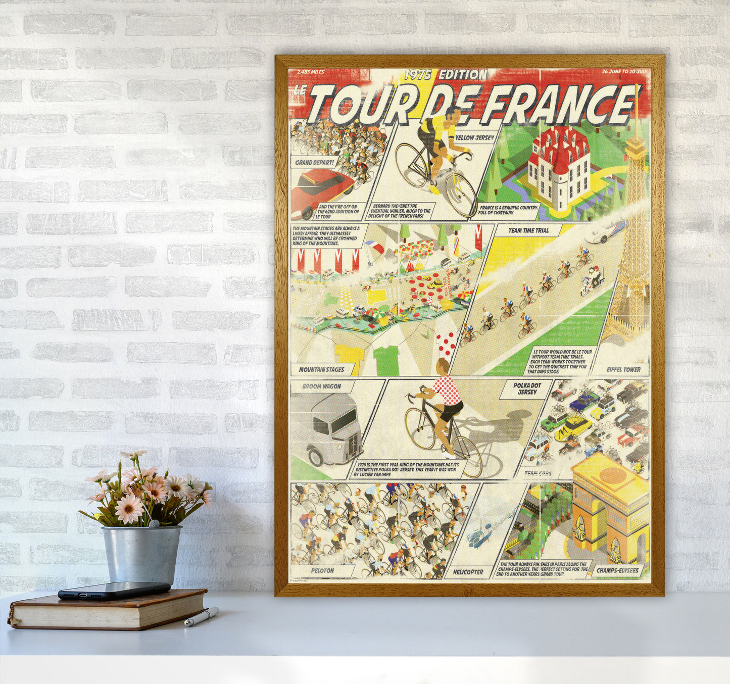 Comic Book TDF Cycling Print by Wyatt9 A1 Print Only