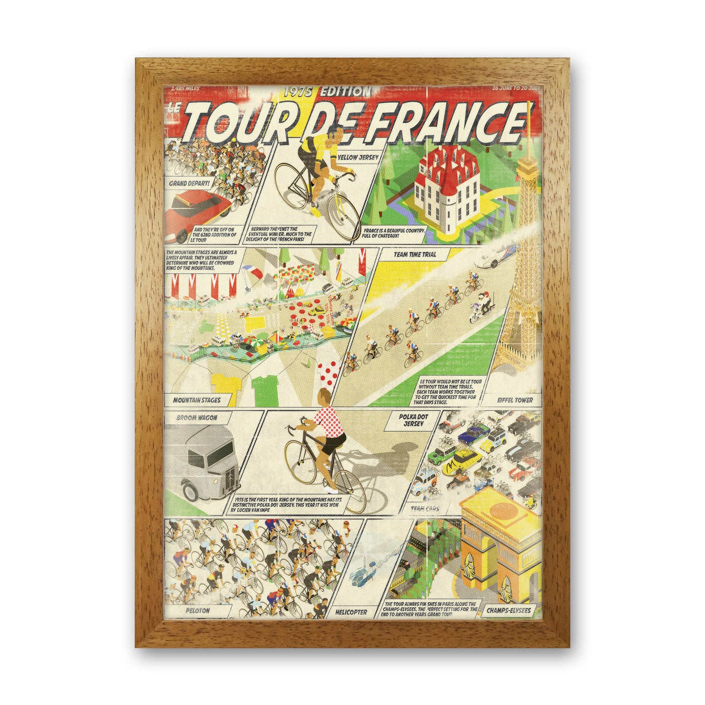 Comic Book TDF Cycling Print by Wyatt9 Oak Grain