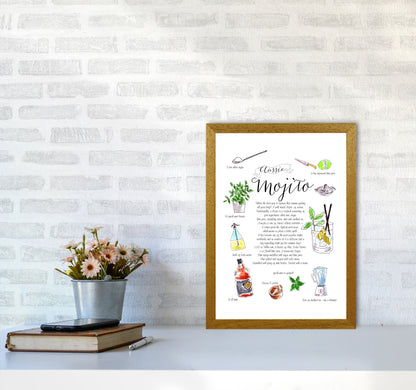 Mojito Cocktail Recipe, Kitchen Food & Drink Art Prints A3 Print Only