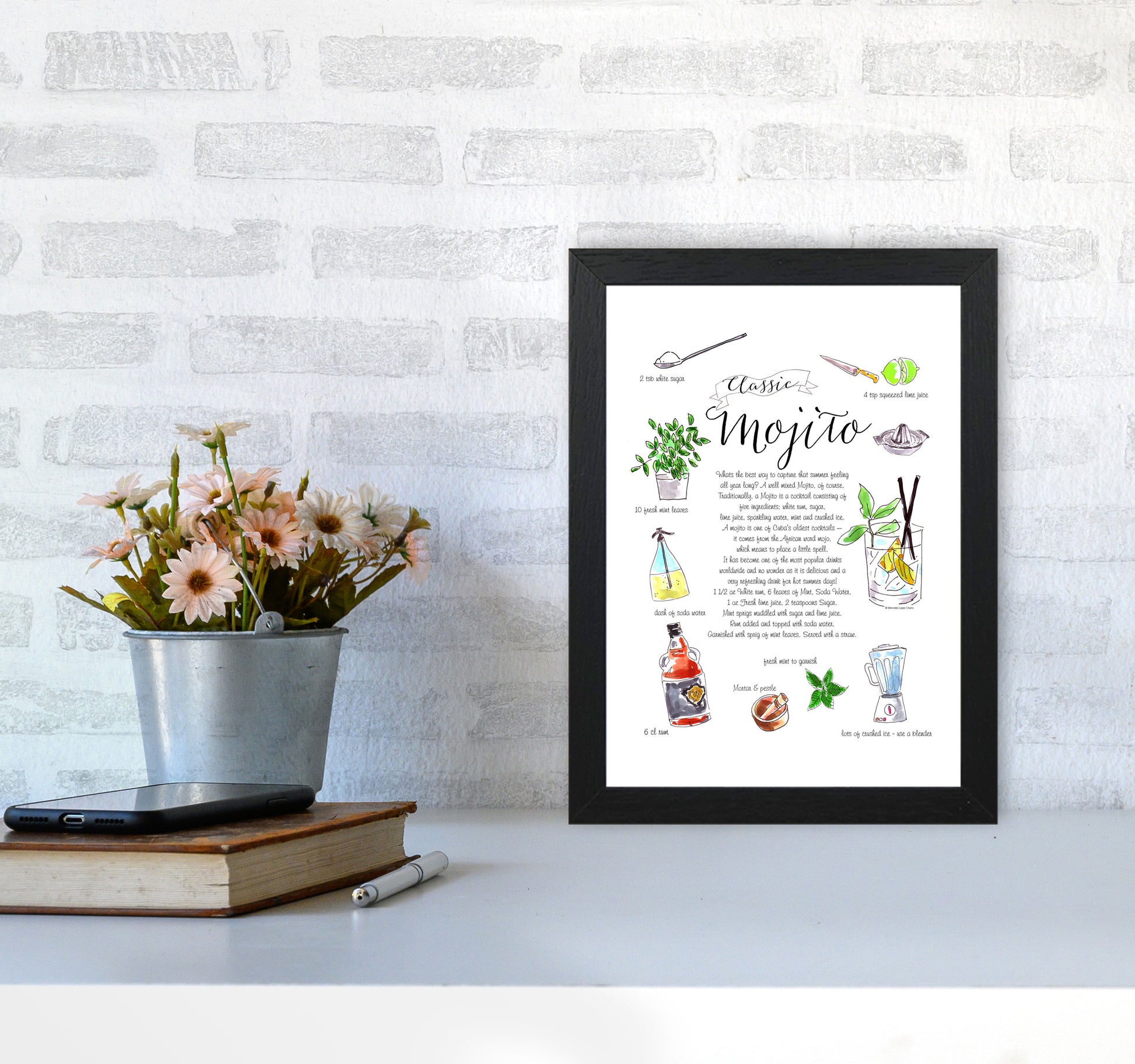 Mojito Cocktail Recipe, Kitchen Food & Drink Art Prints A4 White Frame