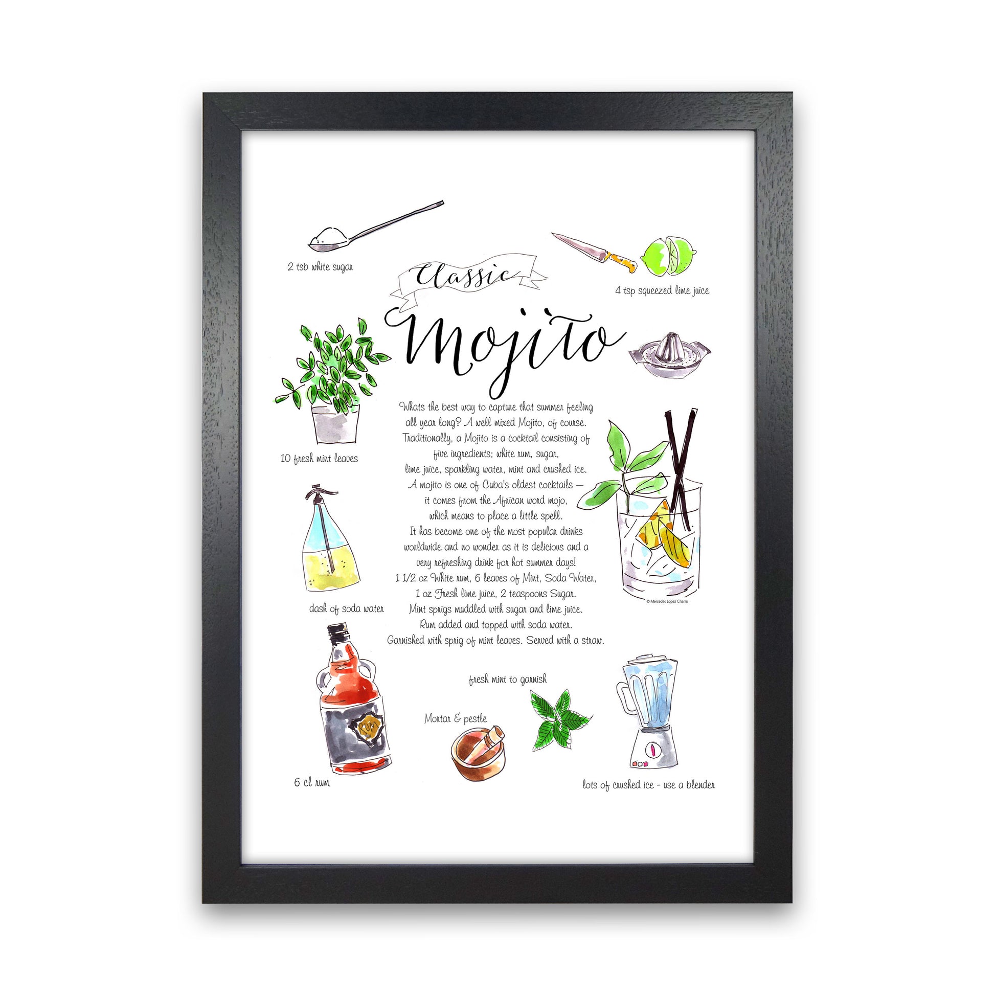 Mojito Cocktail Recipe, Kitchen Food & Drink Art Prints Black Grain