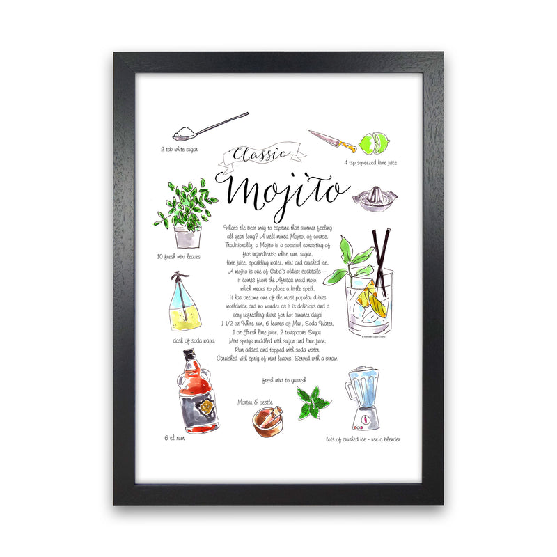 Mojito Cocktail Recipe, Kitchen Food & Drink Art Prints Black Grain
