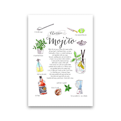 Mojito Cocktail Recipe, Kitchen Food & Drink Art Prints Print Only