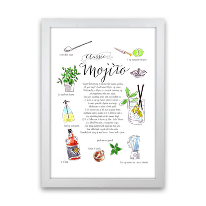 Mojito Cocktail Recipe, Kitchen Food & Drink Art Prints White Grain