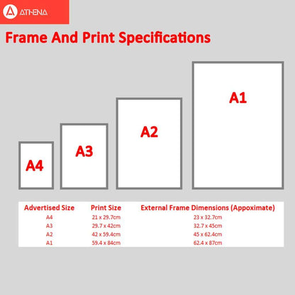 Body modern fine art print, framed typography wall art