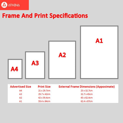 Wash all your worries away, bathroom modern fine art print, framed bathroom wall art